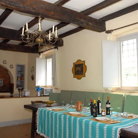 Podere San Giovanni Montoro (Umbria)